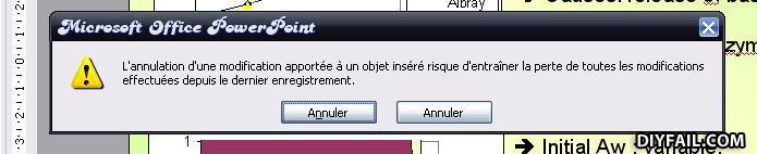 Annuler ou annuler