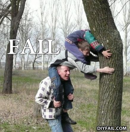 Failcc