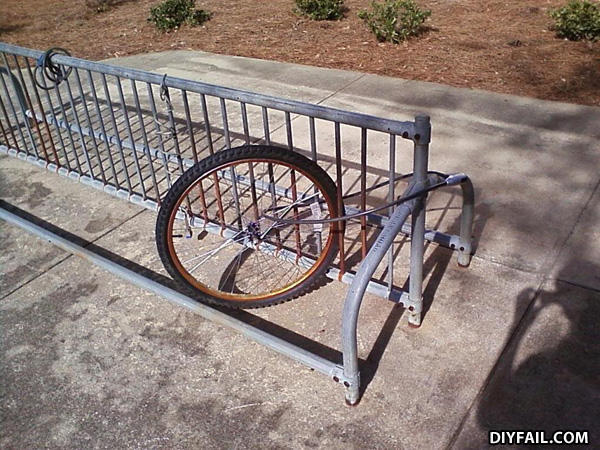 Fail