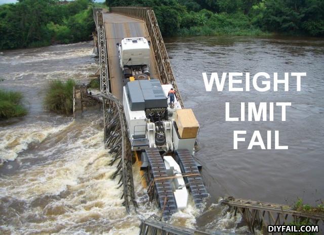 Weightlimitfail